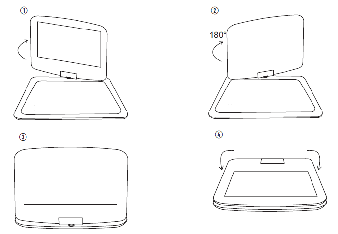 Onn ONA16AV009 Portable DVD Player User Manual-9