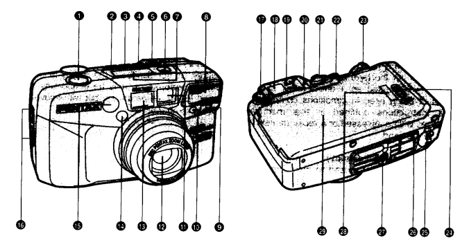 Pentax IQ Zoom 130M 35mm Point-Shoot Film Camera Manual-1