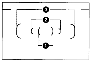Pentax IQ Zoom 130M 35mm Point-Shoot Film Camera Manual-7