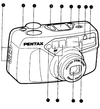 Pentax IQ Zoom EZY-R Zoom Camera Manual-1