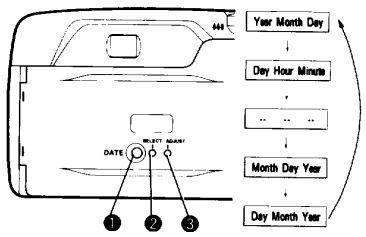 Pentax IQ Zoom EZY-R Zoom Camera Manual-21