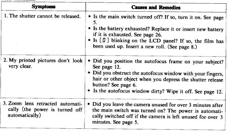 Pentax IQ Zoom EZY-R Zoom Camera Manual-23