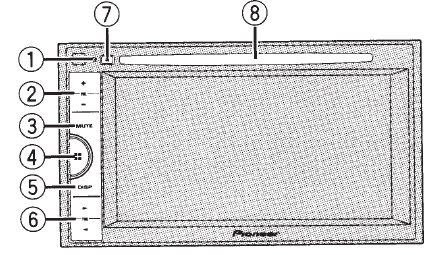 Pioneer AVH-200BT Multimedia DVD Car Stereo Manual-1
