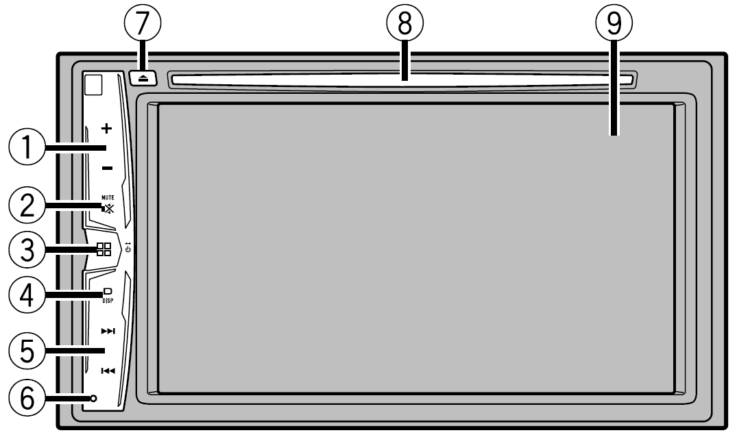 Pioneer AVH-220EX Multimedia DVD Receiver-1