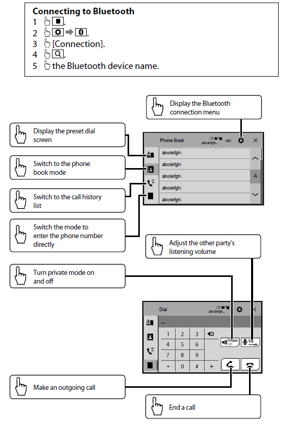 Pioneer AVH-220EX Multimedia DVD Receiver-8