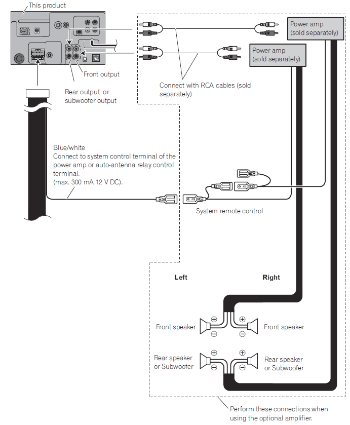 Pioneer AVH-P4000 Car DVD Player Installation Manual-12