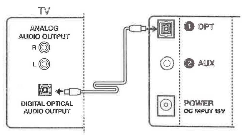 Polk Audio FR1 Bluetooth Wireless Soundbar User Manual Polk Audio FR1 Bluetooth Wireless Soundbar 4