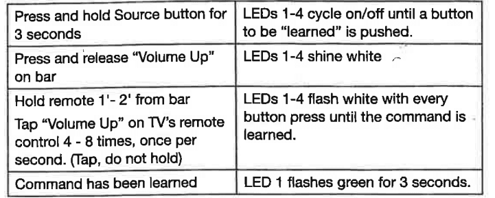 Polk Audio FR1 Bluetooth Wireless Soundbar User Manual Polk Audio FR1 Bluetooth Wireless Soundbar 7