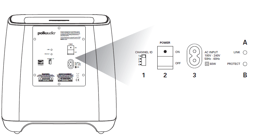 Polk Audio SurroundBar 3000 Instant Home Theater User Manual-4