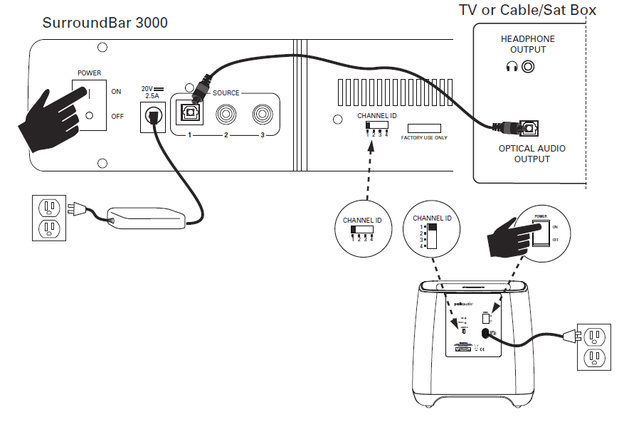 Polk Audio SurroundBar 3000 Instant Home Theater User Manual-9