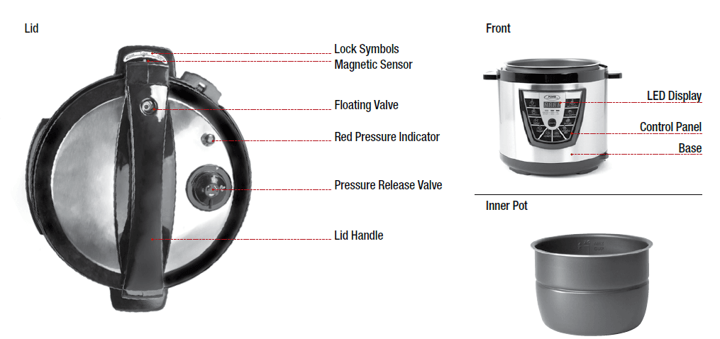 Power Pressure Cooker XL PPC772 8 Qt Owners Manual Power Pressure Cooker XL PPC772 8 Qt Owners Manual-1