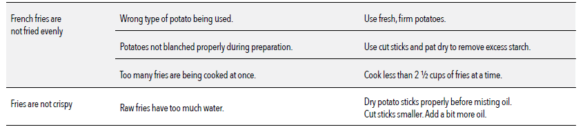 PowerXL Air Fryer Grill Combo PLUS Owners Manual PowerXL Air Fryer Grill Combo PLUS Owners Manual-13