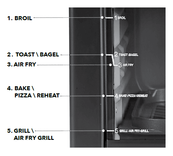 PowerXL Air Fryer Grill Combo PLUS Owners Manual PowerXL Air Fryer Grill Combo PLUS Owners Manual-2