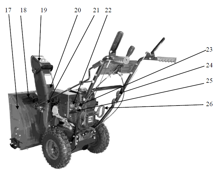 Powersmart DB7651-24 Snow Blower User Manual-2