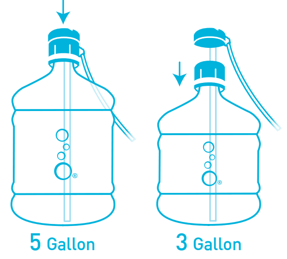 Primo Water 601234 Hot-Cold Water Dispenser User Manual Primo Water 601234 Hot-Cold Water Dispenser 4