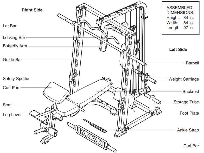 ProForm C840 Smith Machine User Manual ProForm C840 Smith Machine 1