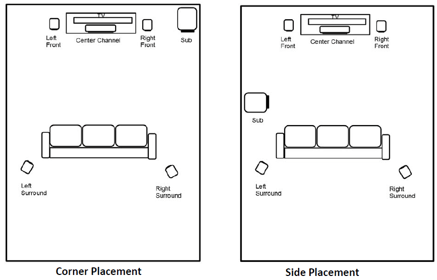 RSL Speedwoofer 10S Subwoofer User Manual RSL Speedwoofer 10S Subwoofer User Manual-1