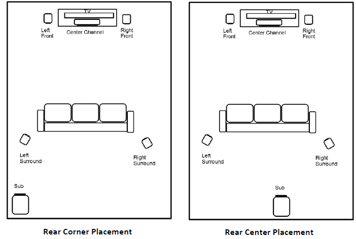 RSL Speedwoofer 10S Subwoofer User Manual RSL Speedwoofer 10S Subwoofer User Manual-2