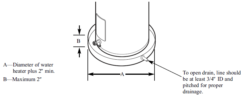 Rheem XE40M06ST45U1 Fury Residential Electric Water Heater User Manual-3