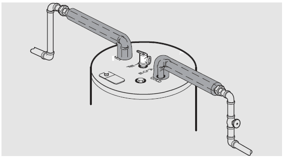 Rheem XE40M06ST45U1 Fury Residential Electric Water Heater User Manual-7