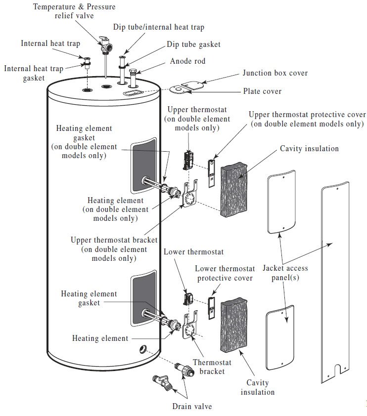 Rheem XE40M06ST45U1 Fury Residential Electric Water Heater User Manual-9