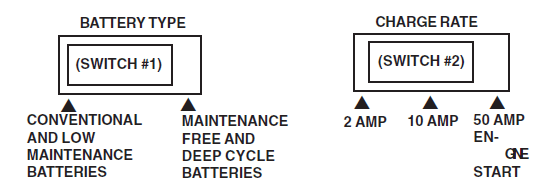 Schumacher SE-1275A Battery Charger User Manual-3