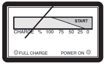 Schumacher SE-1275A Battery Charger User Manual-7