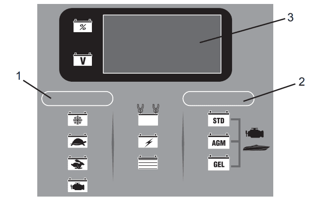 Schumacher XC75 12V Battery Charger 1