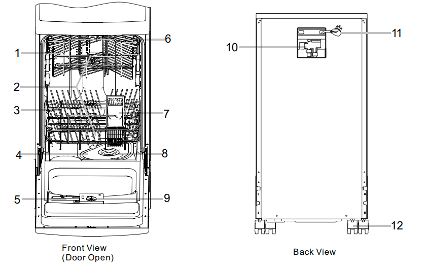 SunPenTown SPT SD-9252SS Built-In Dishwasher Manual SunPenTown SPT SD-9252SS Built-In Dishwasher 1