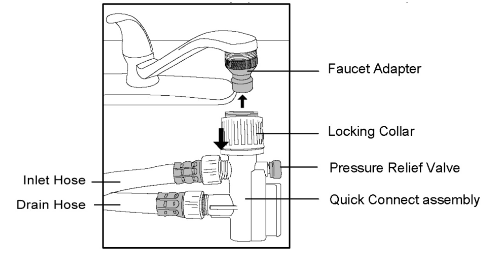 SunPenTown SPT SD-9252SS Built-In Dishwasher Manual SunPenTown SPT SD-9252SS Built-In Dishwasher 5