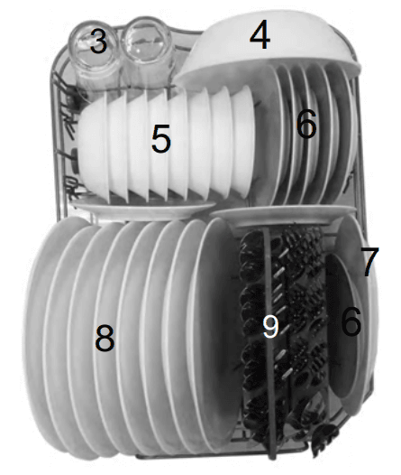 SunPenTown SPT SD-9252SS Built-In Dishwasher Manual SunPenTown SPT SD-9252SS Built-In Dishwasher 8