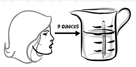 Sunbeam ExpressBake 5833 Bread Maker Machine User Manual-17