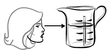 Sunbeam ExpressBake 5833 Bread Maker Machine User Manual-5