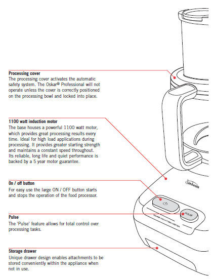 Sunbeam Oskar Professional LC7600C Food Processor User Instructions-1