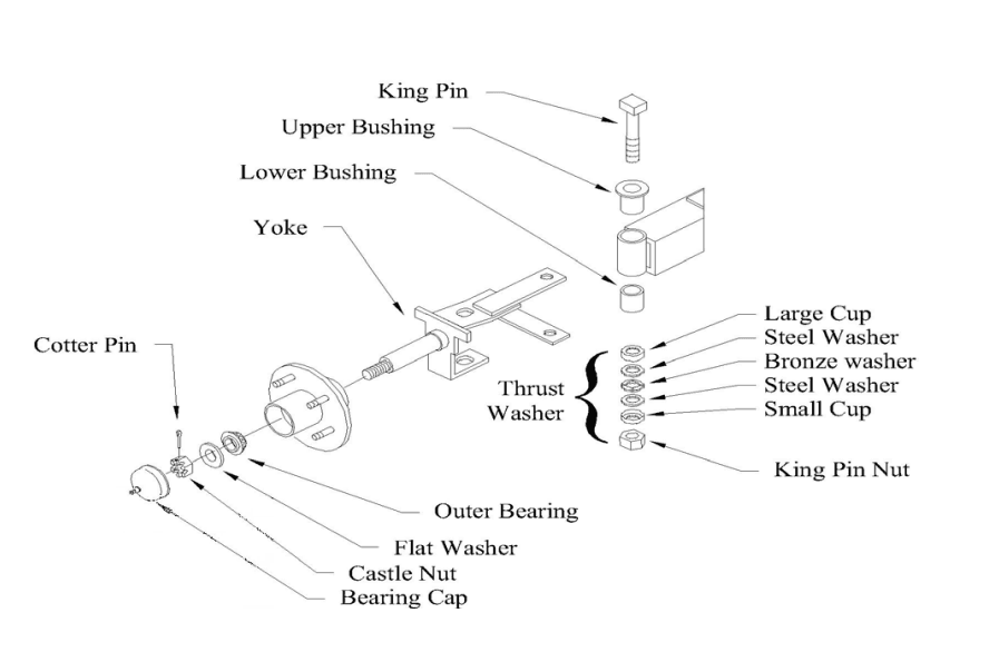 Taylor-Dunn B0-150-00 LoadMaster Electric Golf Cart 12