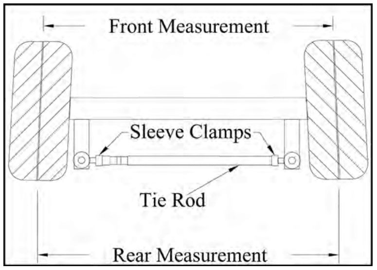 Taylor-Dunn B0-150-00 LoadMaster Electric Golf Cart 16