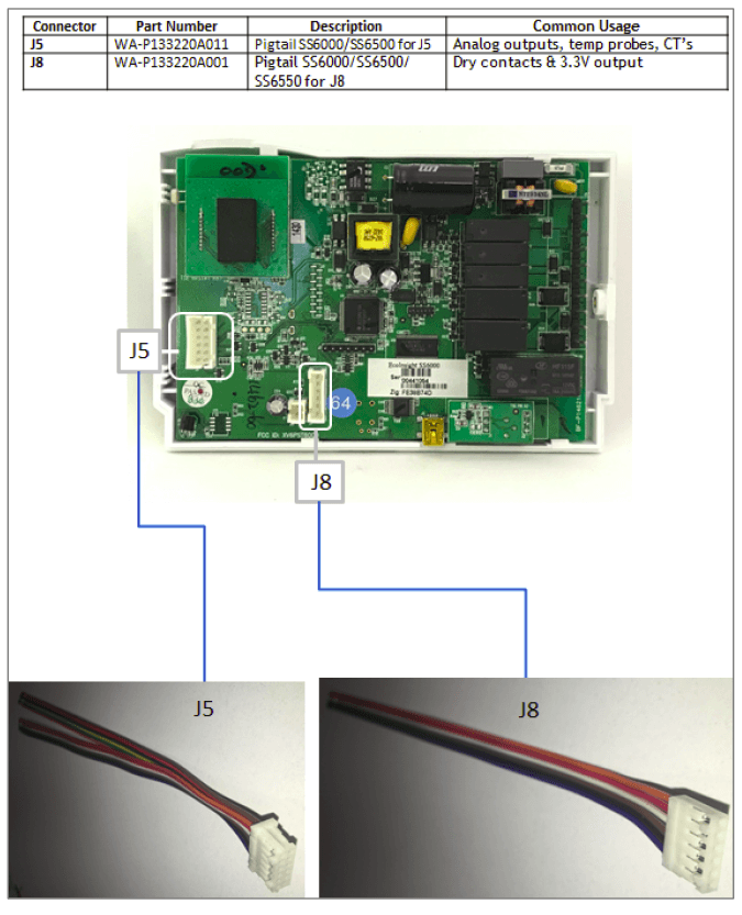 Telkonet Ecosmart EcoInsight Smart Thermostat Installation Manual-3