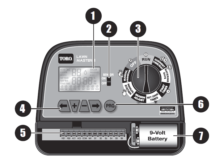 Toro 53805 Lawn Master II 4-Zone Landscape Sprinkler Timer Manual Toro 53805 Lawn Master II 4-Zone Landscape Sprinkler Timer Manual-1
