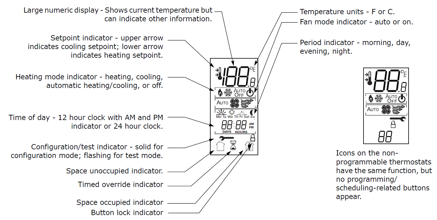 Trane BAS-SVX36C Standard and Programmable Thermostats Installation Manual-4