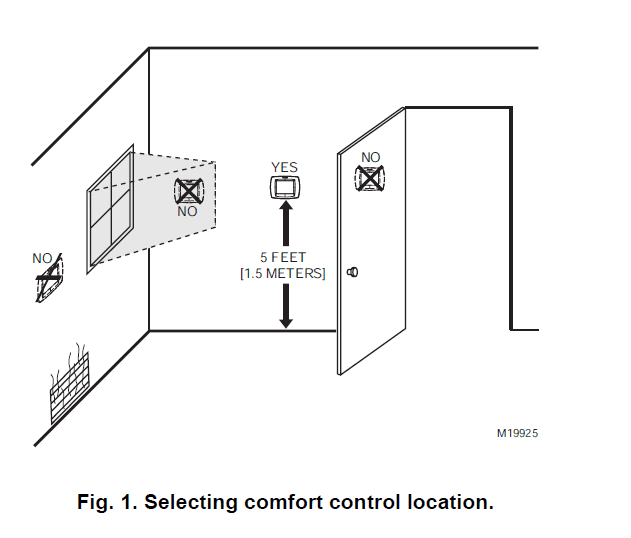 Trane TCONT803AS32DA Multi-Stage Thermostat 1