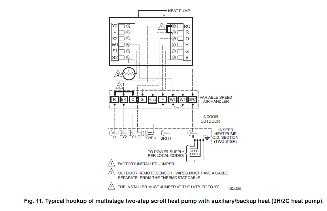 Trane TCONT803AS32DA Multi-Stage Thermostat 11