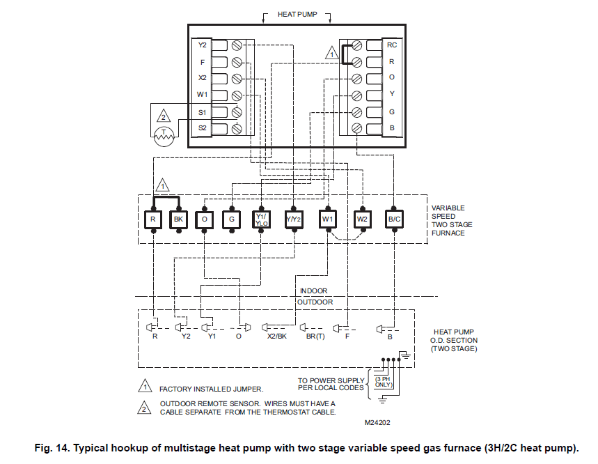 Trane TCONT803AS32DA Multi-Stage Thermostat 14