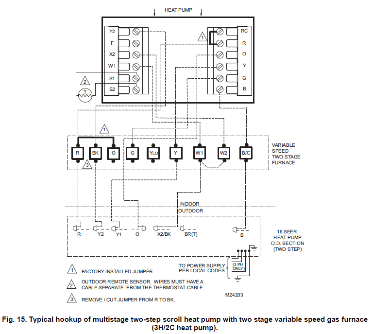 Trane TCONT803AS32DA Multi-Stage Thermostat 15