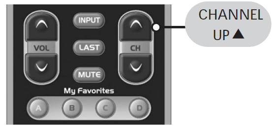 Universal Remote Control URC-R6 12