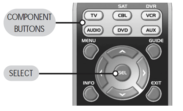 Universal Remote Control URC-R6 13