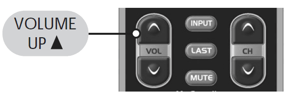 Universal Remote Control URC-R6 14