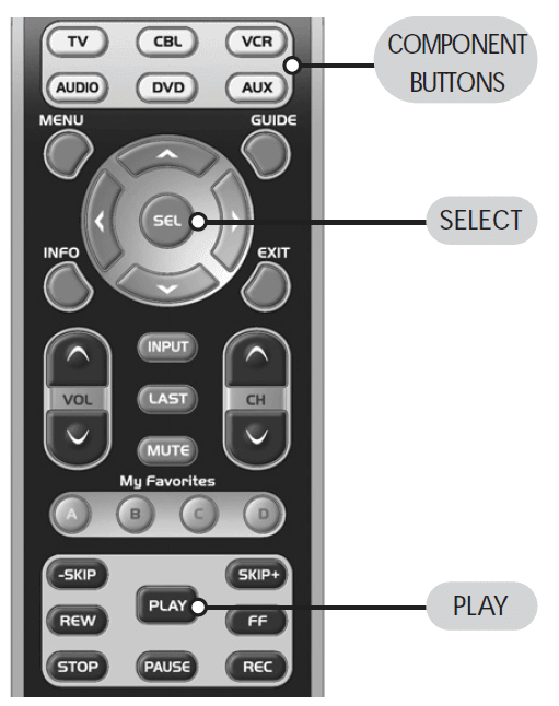 Universal Remote Control URC-R6 16