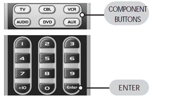 Universal Remote Control URC-R6 18