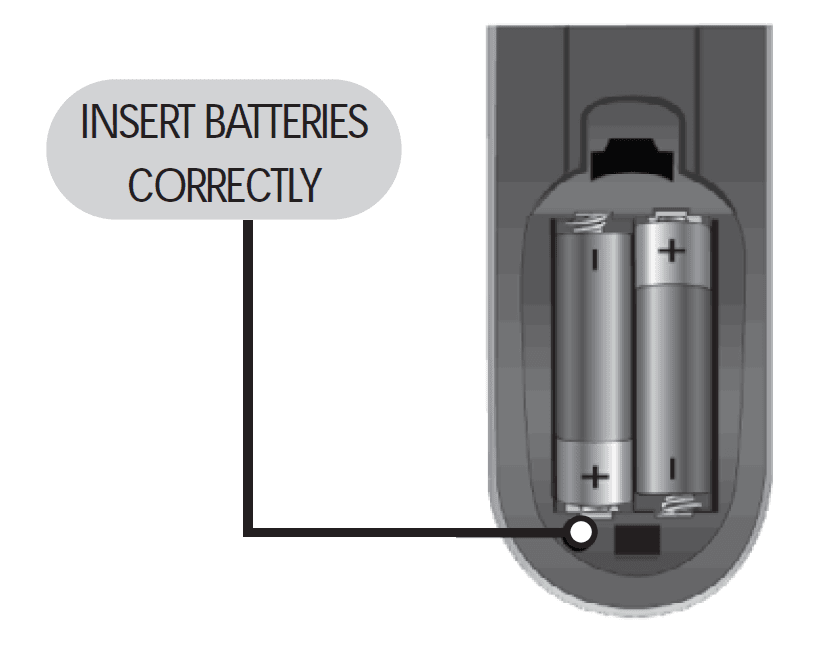 Universal Remote Control URC-R6 2
