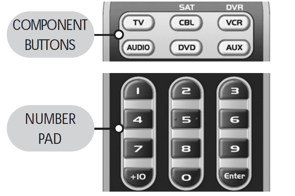 Universal Remote Control URC-R6 4